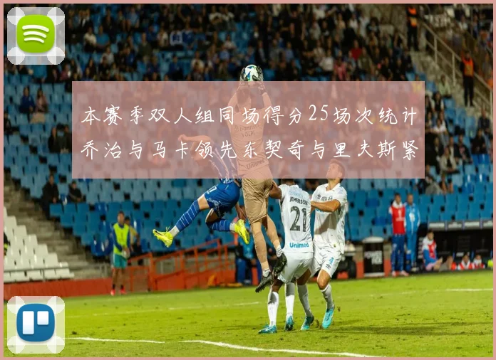 本赛季双人组同场得分25场次统计乔治与马卡领先东契奇与里夫斯紧随其后